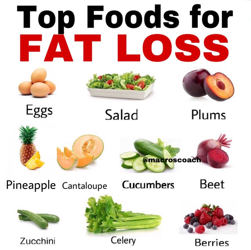 Fat loss